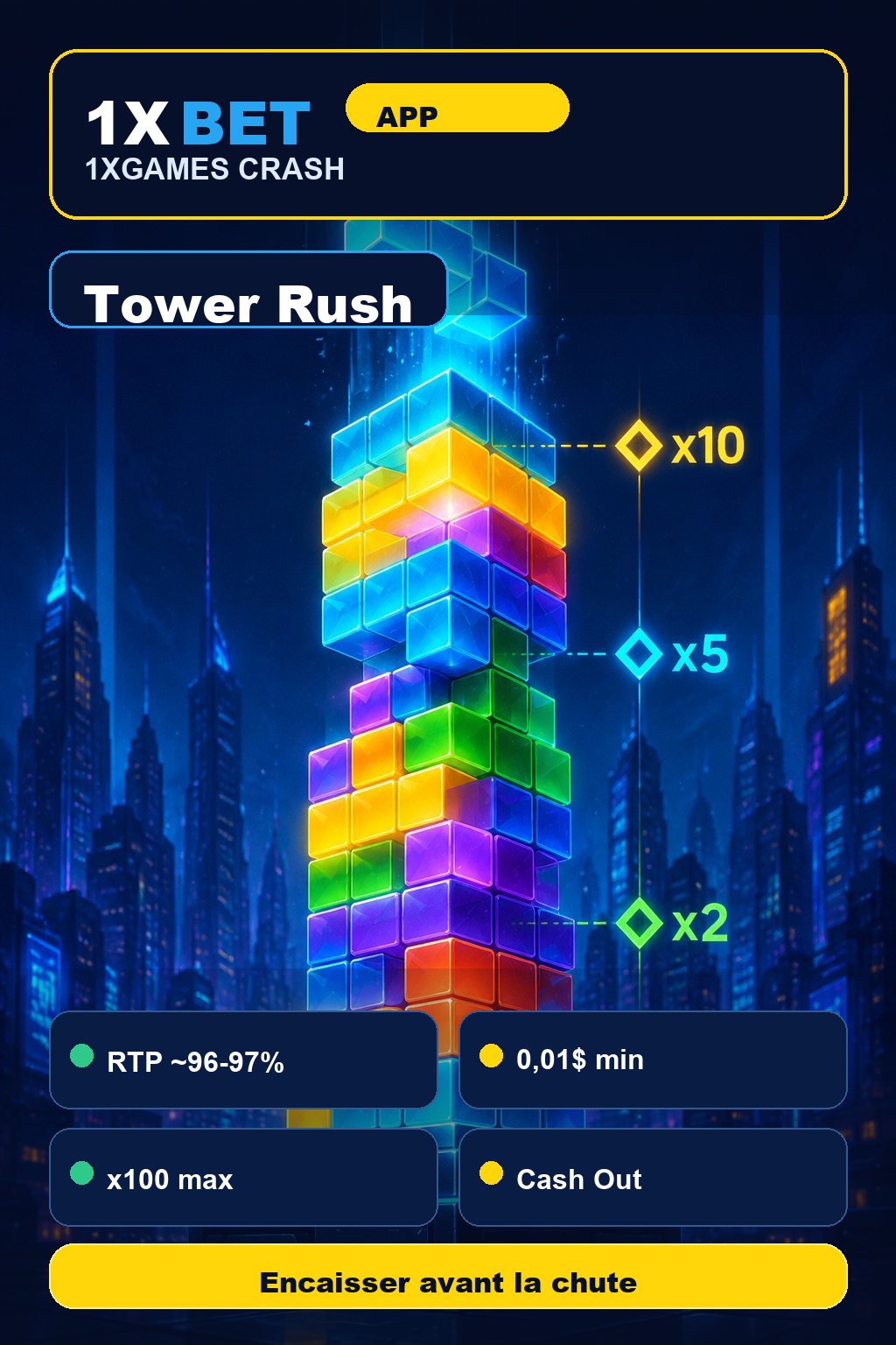 Visuel 1xBet app : Tower Rush dans 1xGames, RTP indicatif 96-97 %, mise 0,01 $, gain max x100 et Cash Out.